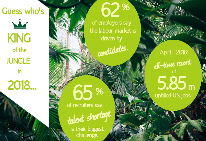infographic crop on recruitment errors